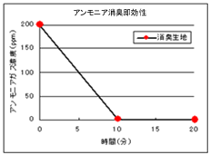 Highslide JS