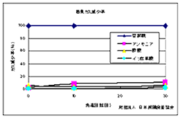 Highslide JS